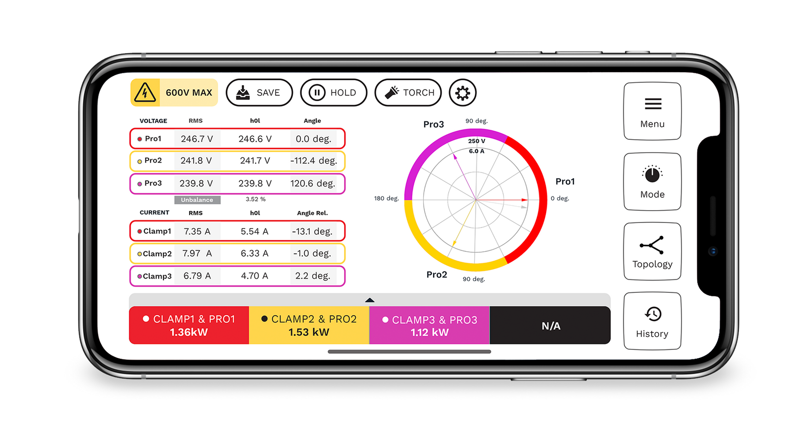 Power Analyser App Module