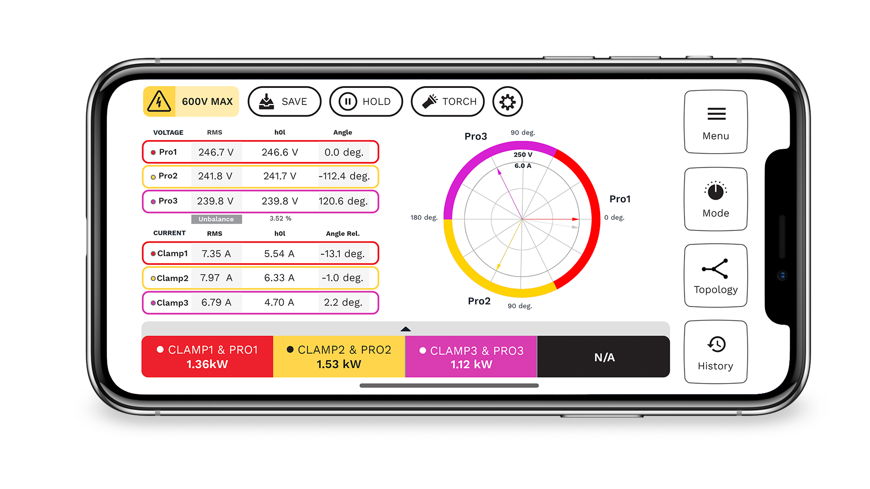 Power Analyser App Module