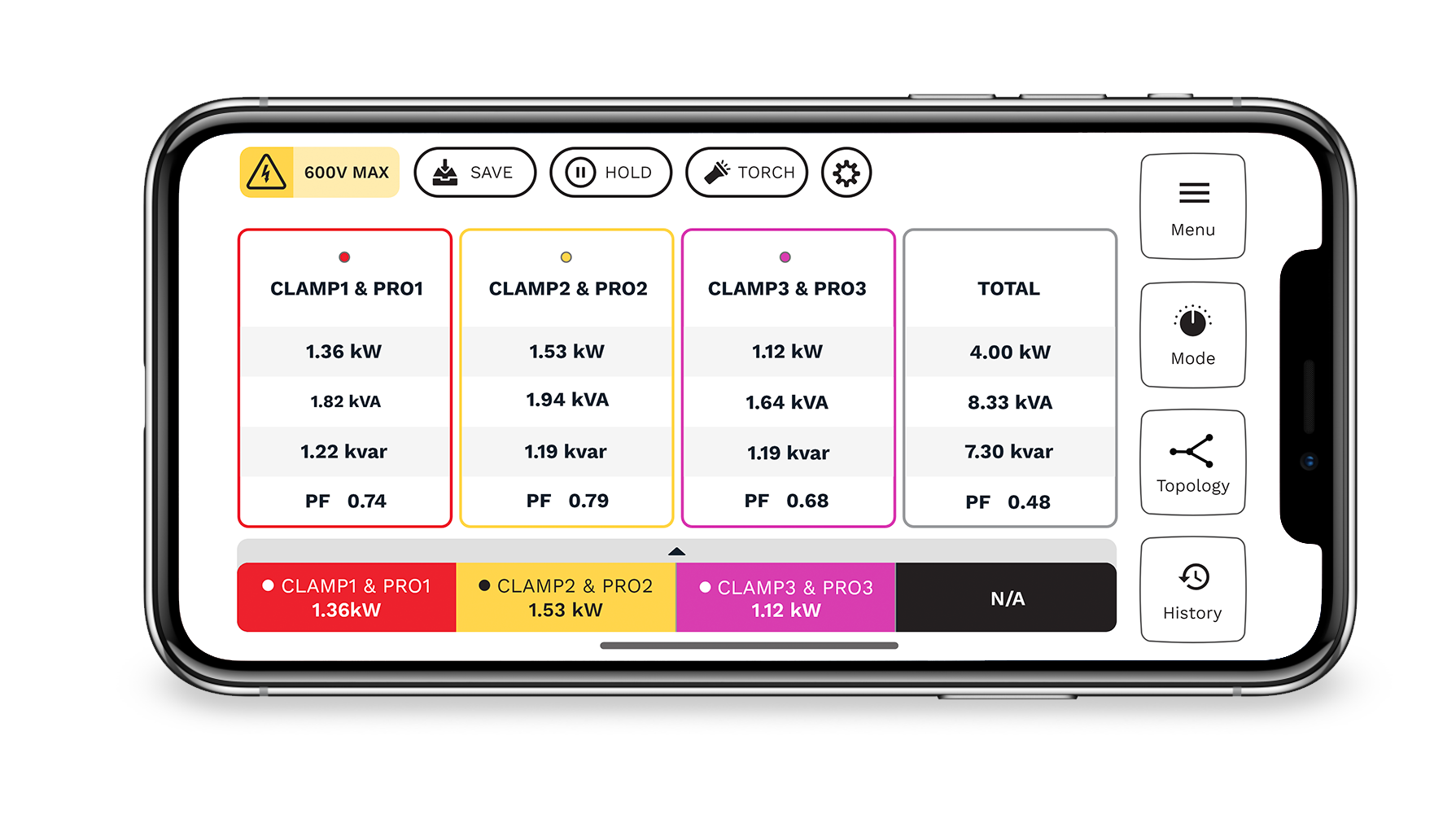 Power Analyser App Module