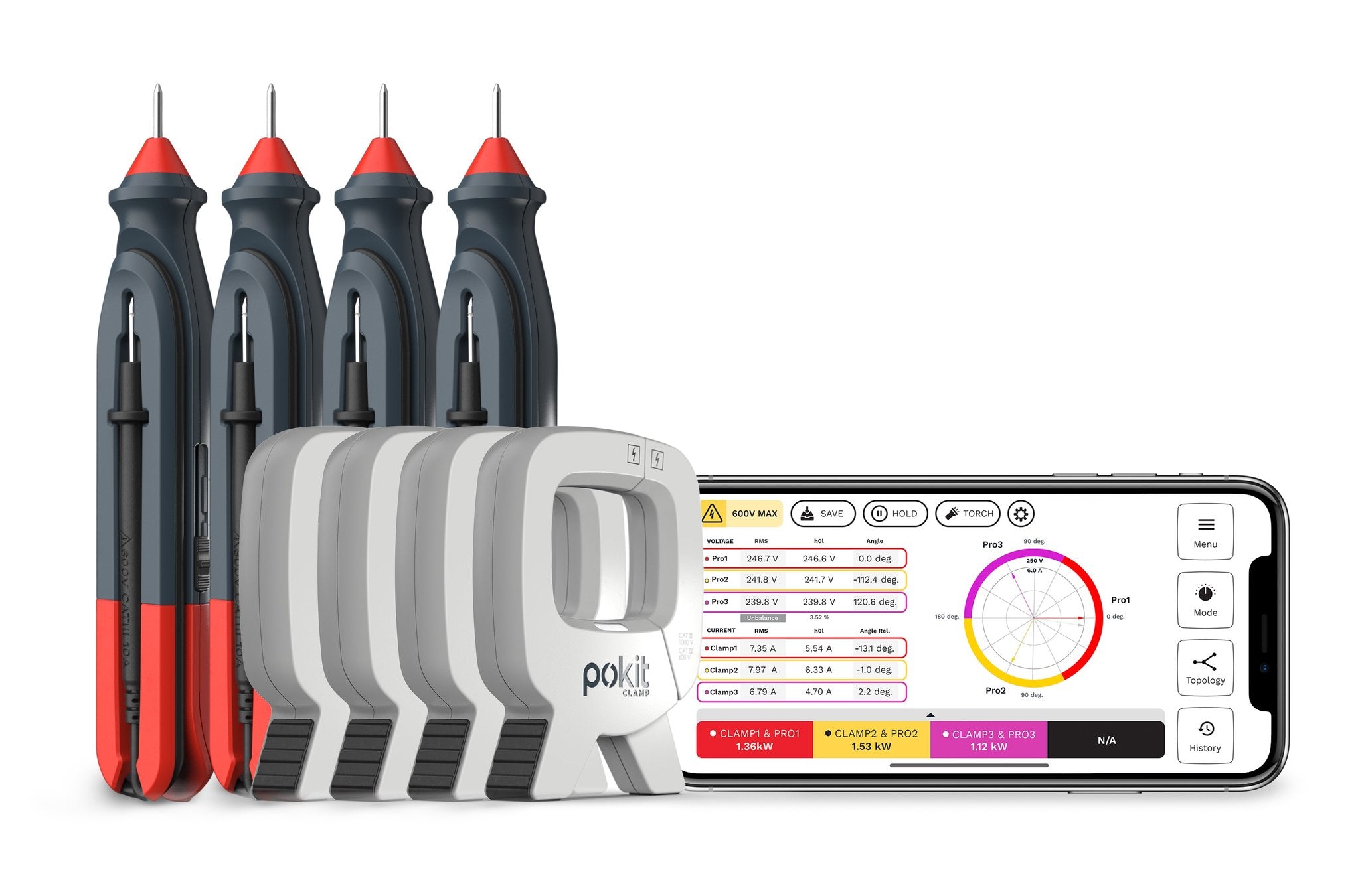 Advanced 3-Phase Power Analysis Bundle